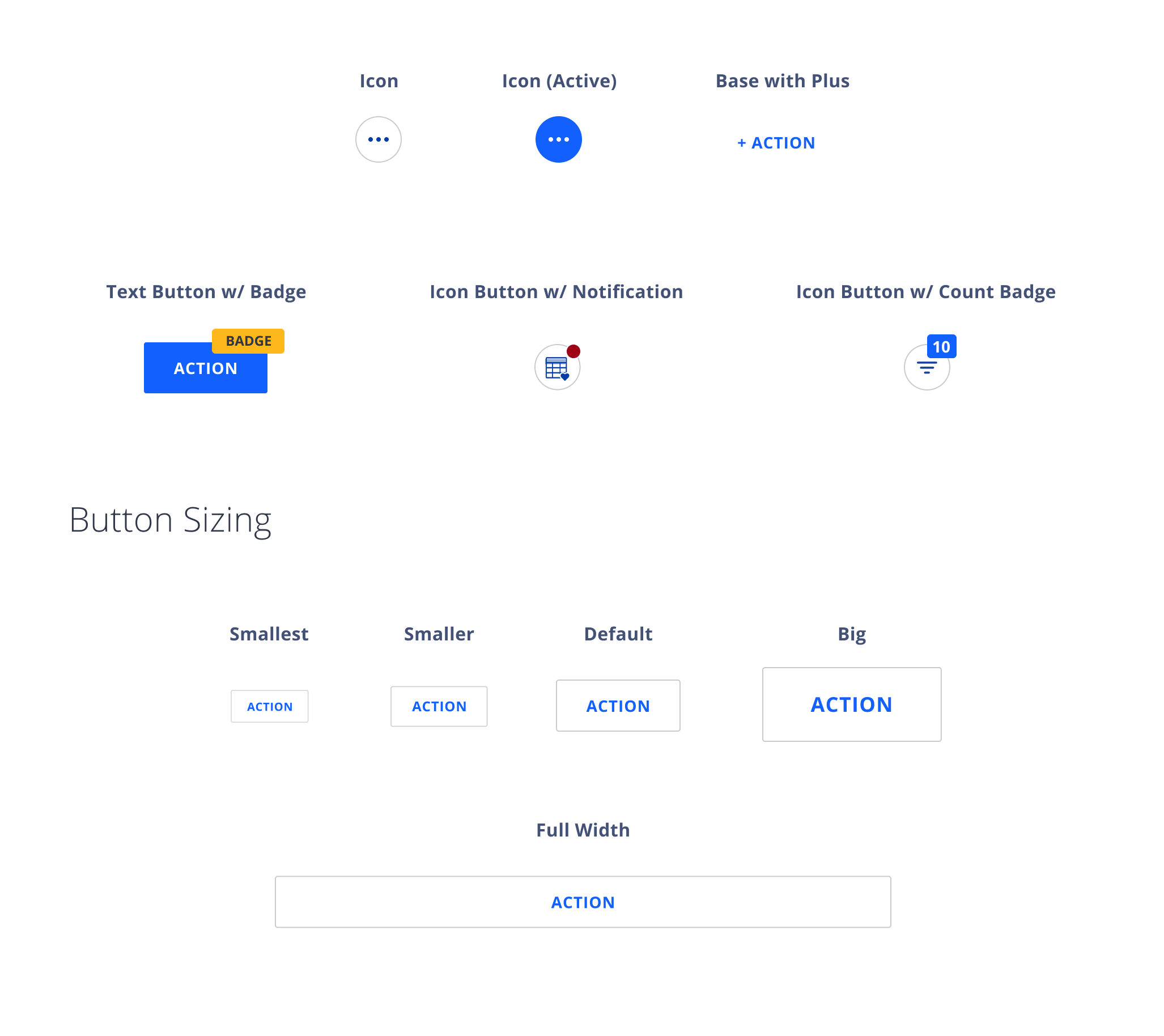 Buttons-Sizing