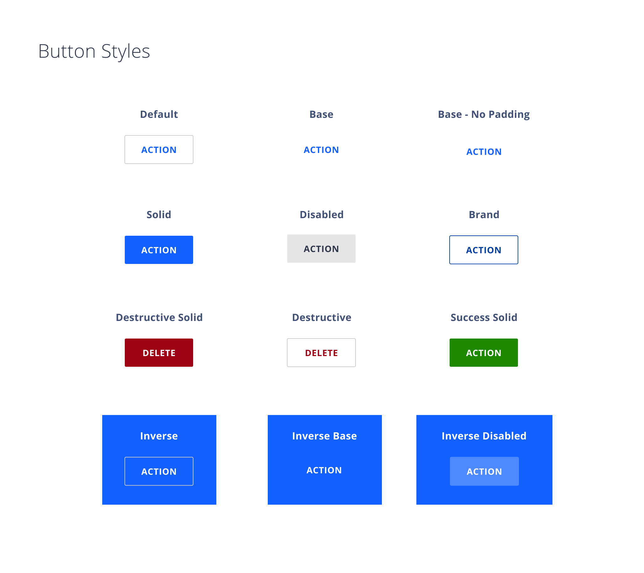 Buttons-Style-Hierarchy